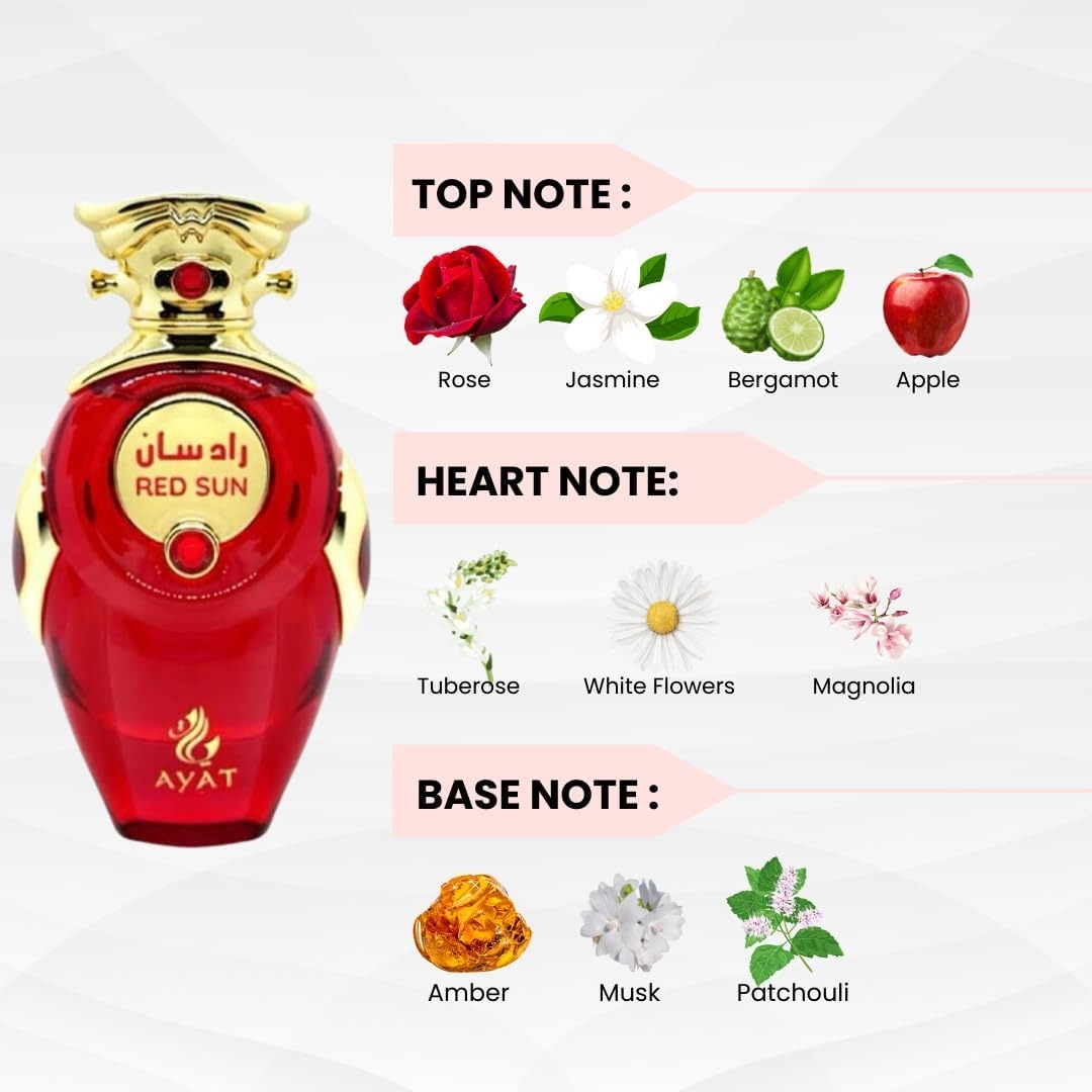 Red Sun - Une Essence Chaleureuse Inspirée par l’Énergie du Soleil